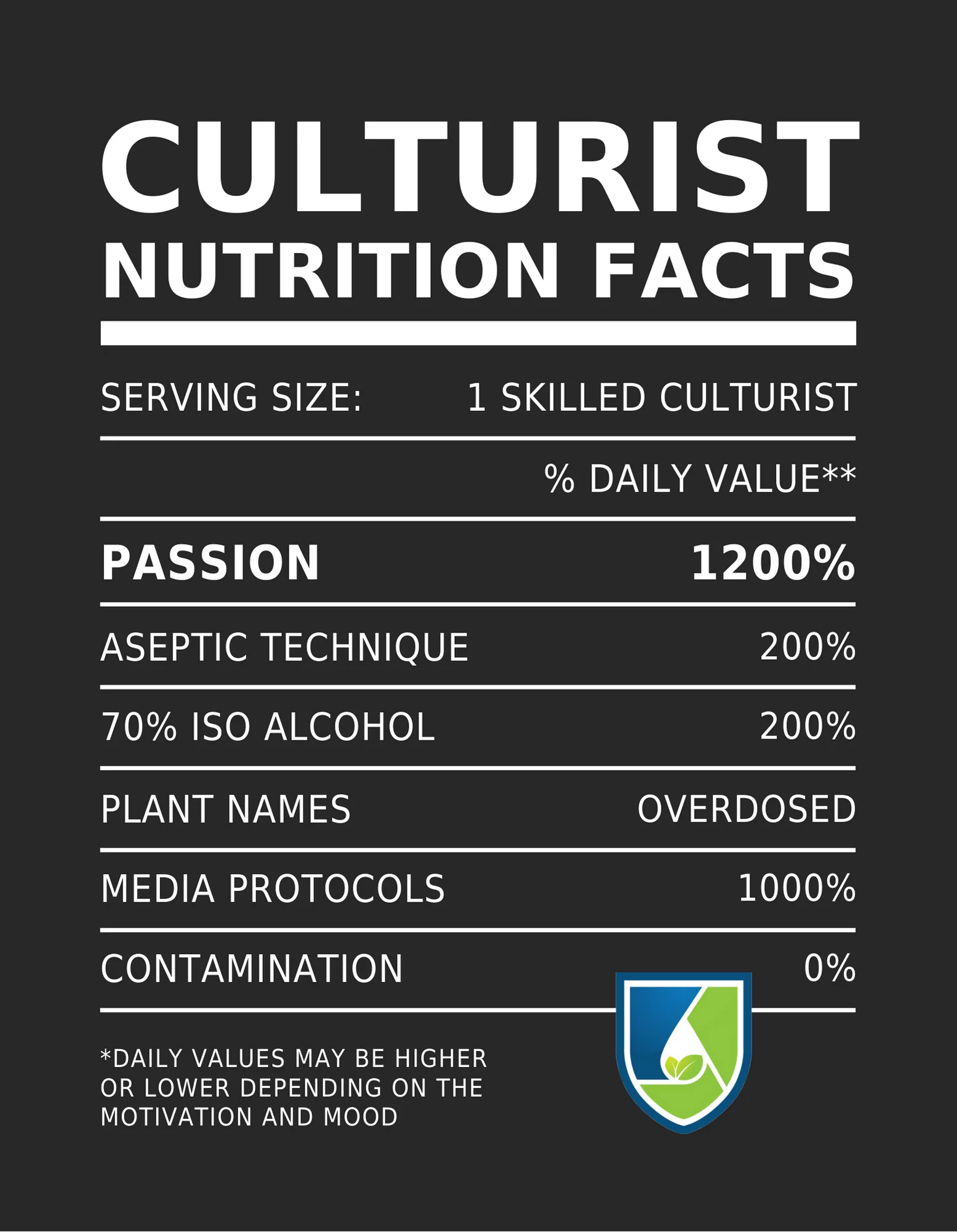 PCT Culturist T-Shirt - Image 5